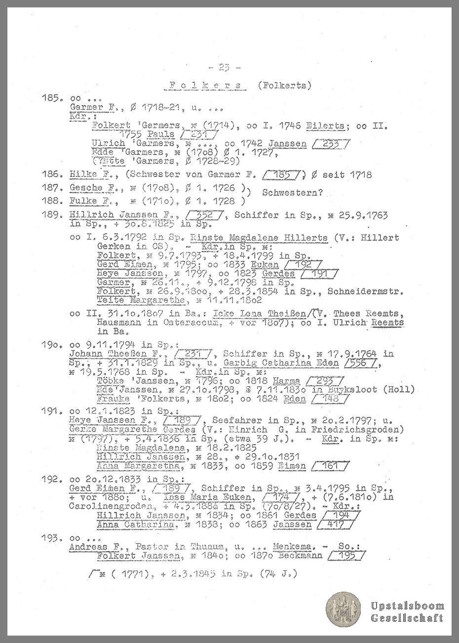 Document